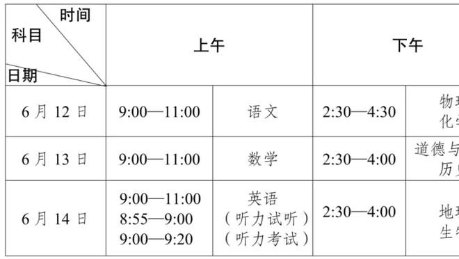 杨毅：谁是谁的爹地只是一时之快 世事沧海横流方显英雄本色