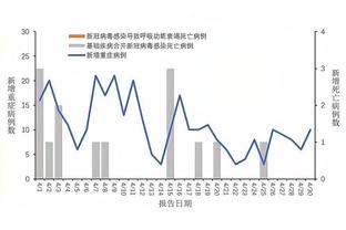 雷竞技raybet客户端截图1