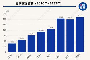 手感出色但难阻失利！阿努诺比11中7&三分4中3拿下17分4板