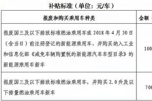 记者：国足实力就这样希望36强赛别掉链子，世界杯估计没人想了